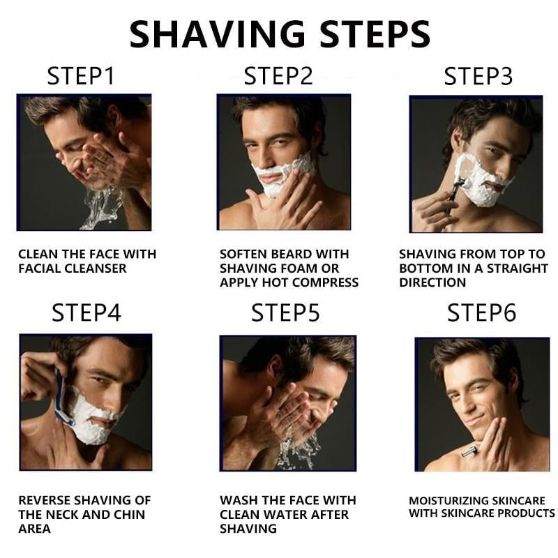 Men's Razor Refill Set + Free Handle – Ultra-Sharp Stainless Blades for Smooth Shave